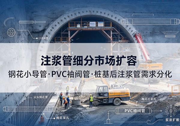 黄岩注浆管细分市场扩容，隧道钢花小导管、PVC 袖阀管、桩基后注浆管需求分化